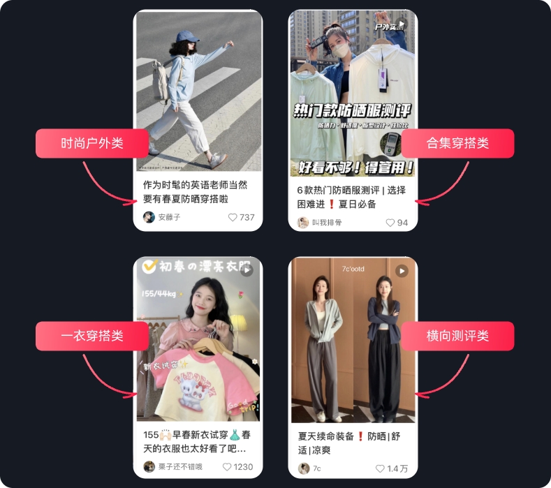 伯希和冲锋衣: 新品打造爆款，促进行业声量